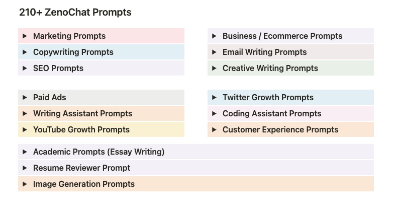 zenochat prompts